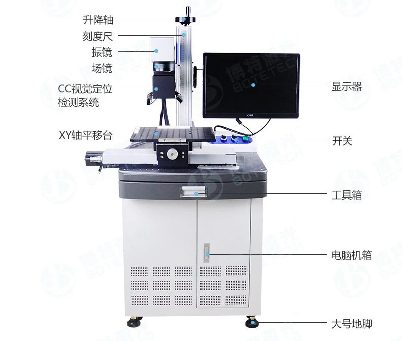 選購視覺(jué)激光打標機必讀：五大陷阱與避坑指南！